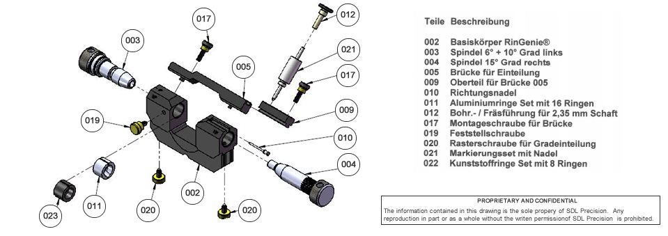 header parts